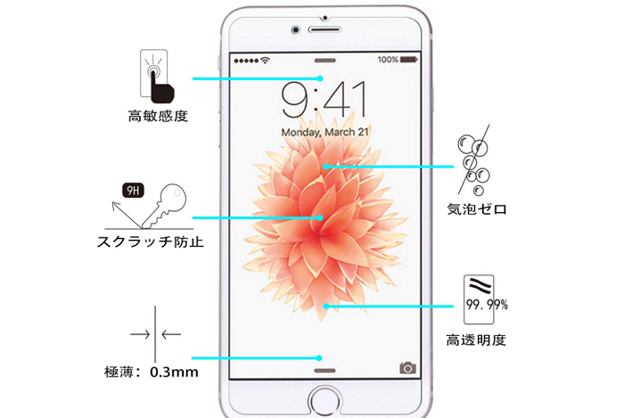 iPhone7用ガラスフィルム「NIMASO 強化ガラスフィルム」をレビュー！