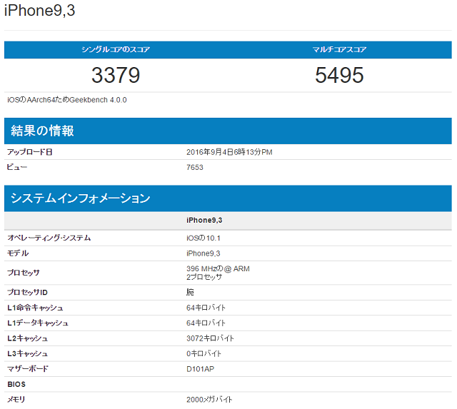iPhone 7のベンチマークテストの結果がリーク！性能はiPhone6sの1.3倍！
