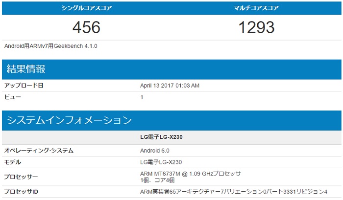 ZenFone 3 Max ZC520TLのベンチマークスコア