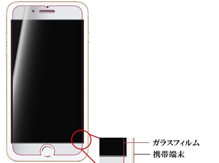 iPhone 8 / 8 Plus」ガラスフィルムおすすめランキング／全面保護 