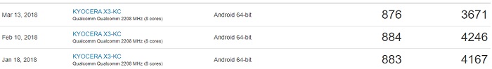 ワイモバイル「Android One X3」の評価！スペックや価格・評判のレビューまとめ