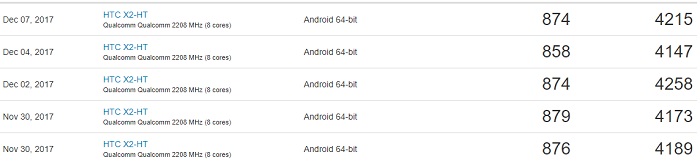 ワイモバイル「Android One X2」の評価！スペックや価格・評判のレビューまとめ