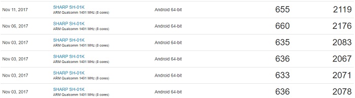 ワイモバイル「Android One S4」の評価！スペックや価格・評判のレビューまとめ